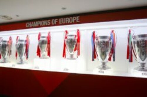 Article : Ligue des Champions de l’UEFA : groupes et prédictions